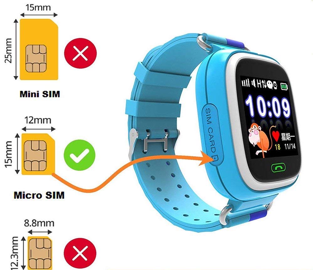 Quelle montre connectée ado avec carte SIM à choisir ? TOP 5